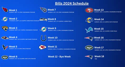 bill standings|buffalo bills standings 2024.